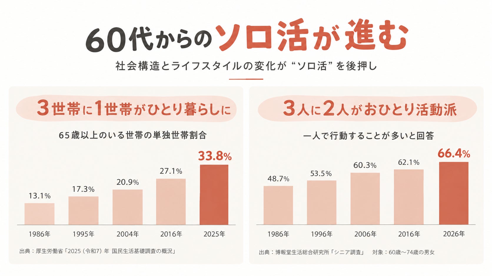 【最大80名 団体予約受付中】渋谷で、日本の相撲をもっと身近に。　渋谷相撲部屋/Shibuya Sumo Clubが訪日外国人・団体向け相撲体験を受付開始。