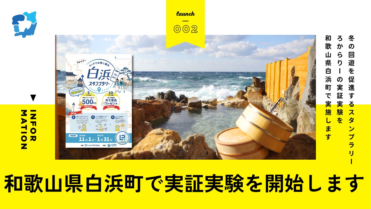 50,000円分の旅行券などが当たる! Intel Japan 50 周年記念キャンペーン 9月19日(土)スタート!
