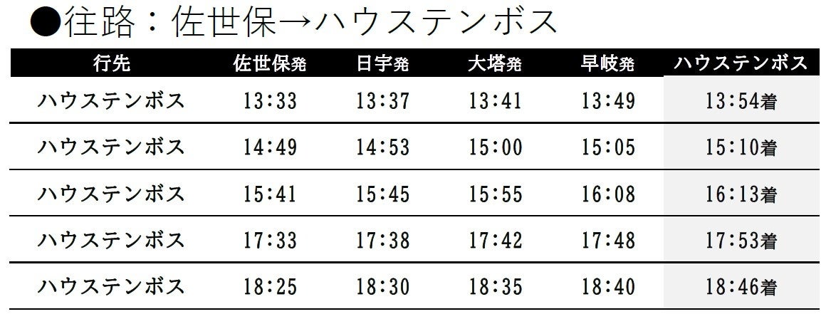 ハウステンボス「九州一 大花火まつり」へはJRの臨時列車で！