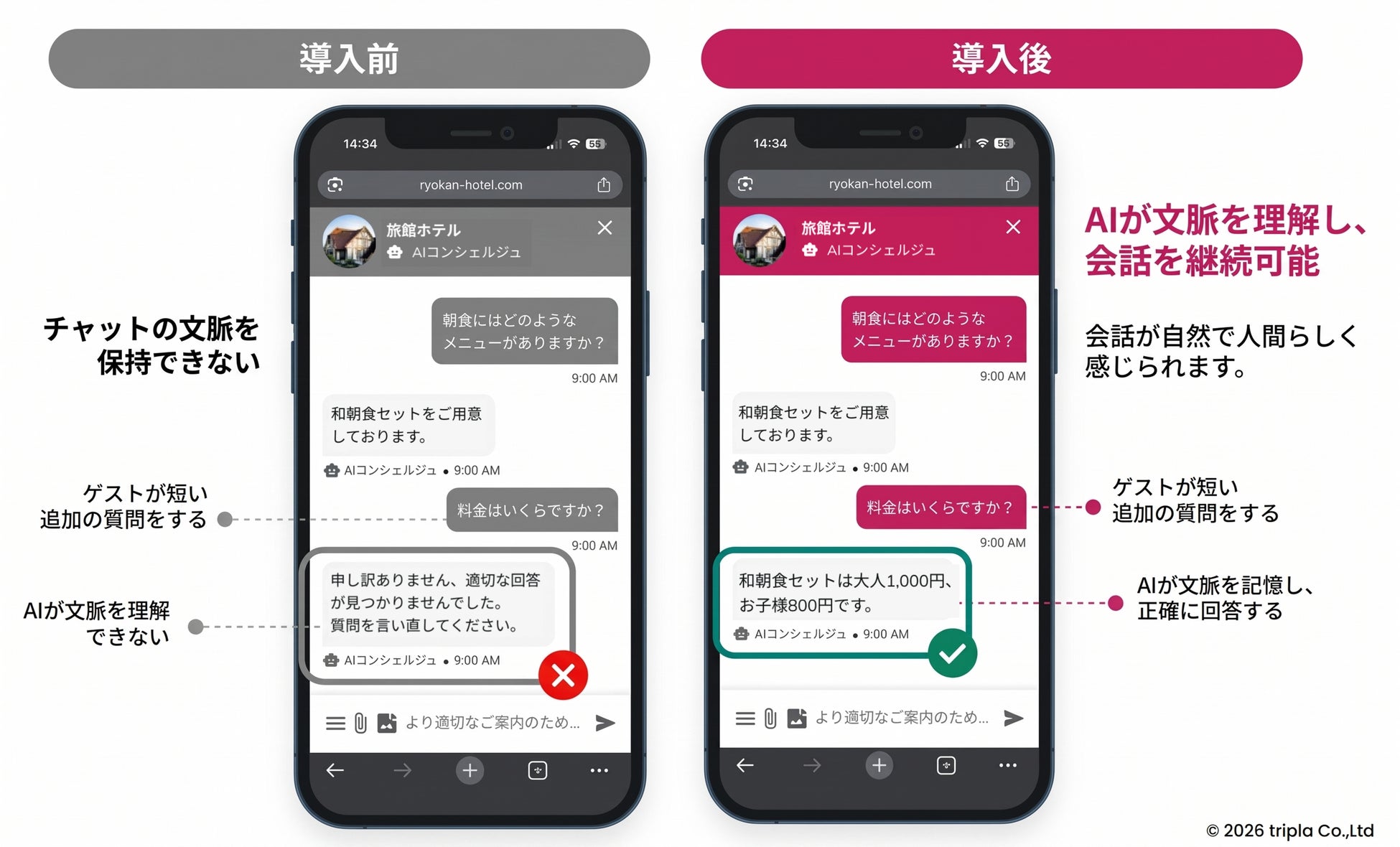ホスピタリティ業界向けチャットボット「tripla Bot」が生成AI搭載で進化
