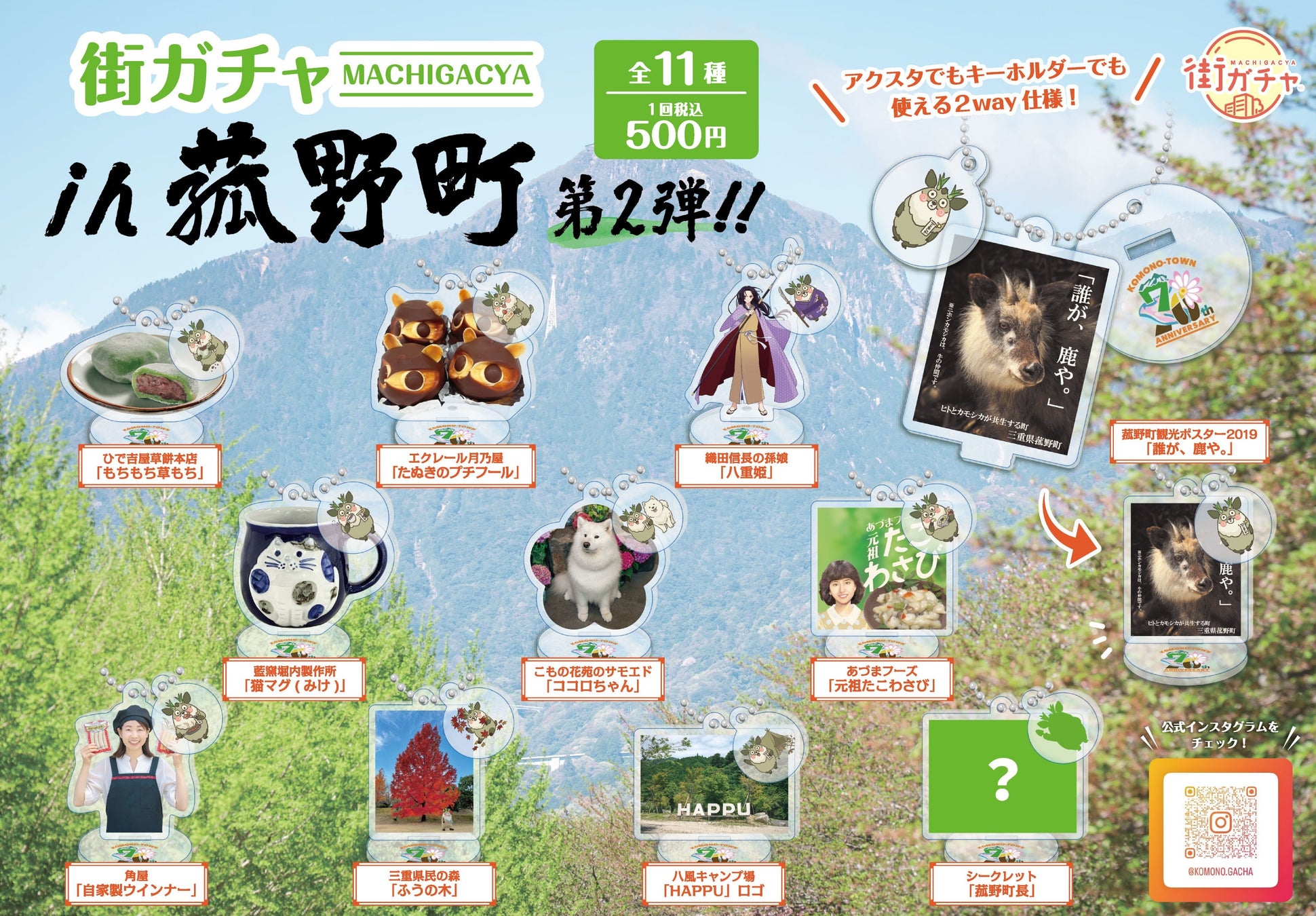 菰野町のご当地カプセルトイ「街ガチャin菰野町」待望の 第２弾企画が９月18日(金)からスタート！
