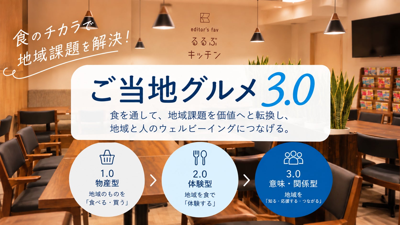 食のチカラで地域課題を解決！「ご当地グルメ3.0プロジェクト」始動～『editor’s favるるぶキッチン』を実証フィールドに、地域課題を新たな「食べる価値」へ～
