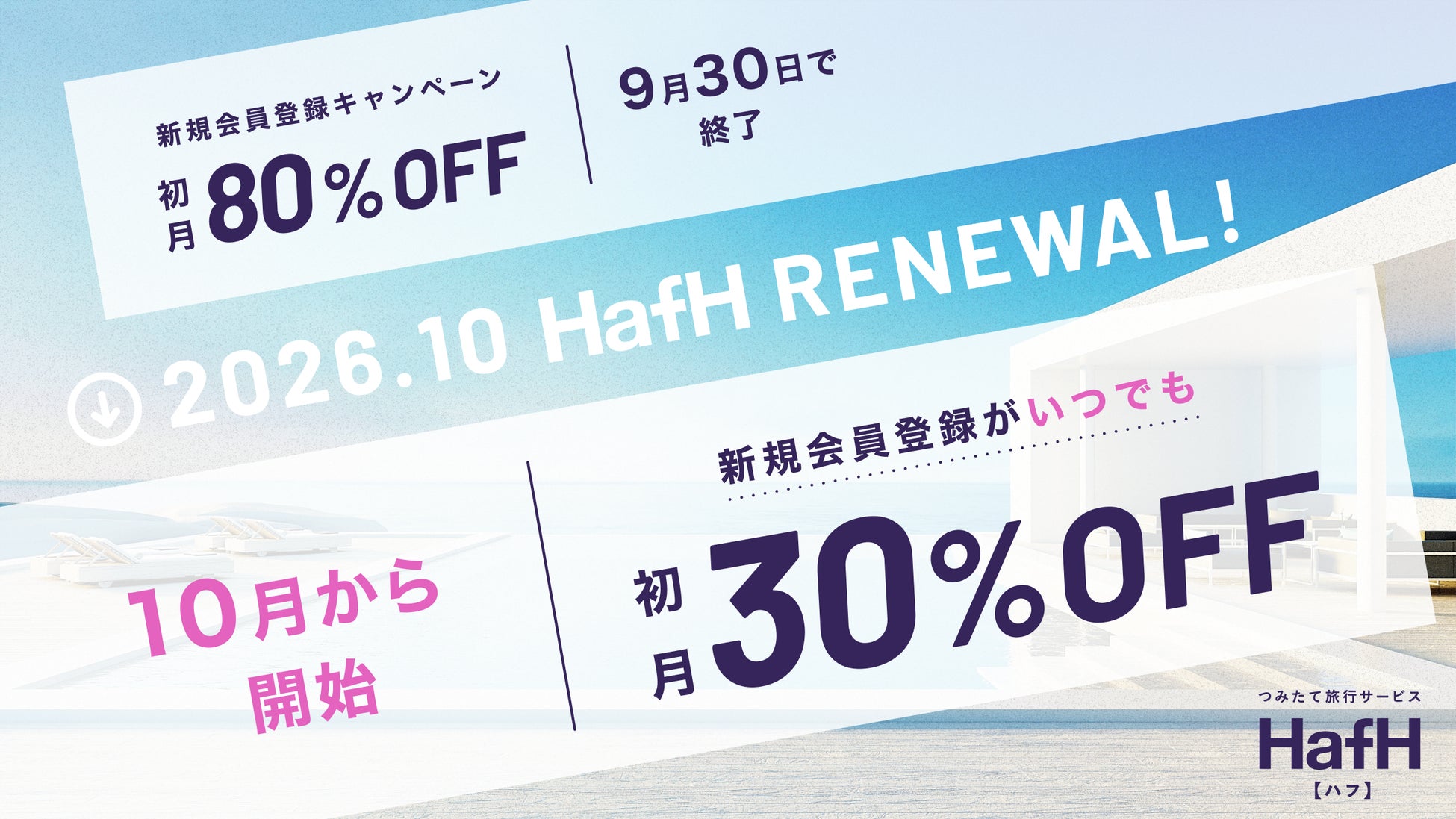 つみたて旅行サービス「HafH（ハフ）」、10月から新規会員向け特典を初月30％OFFへ。