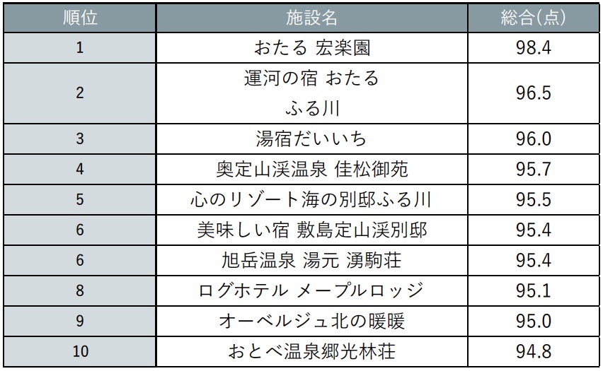(共同リリース)JALとKANTSUNA、持続可能な観光地づくりへ支援体制を拡充