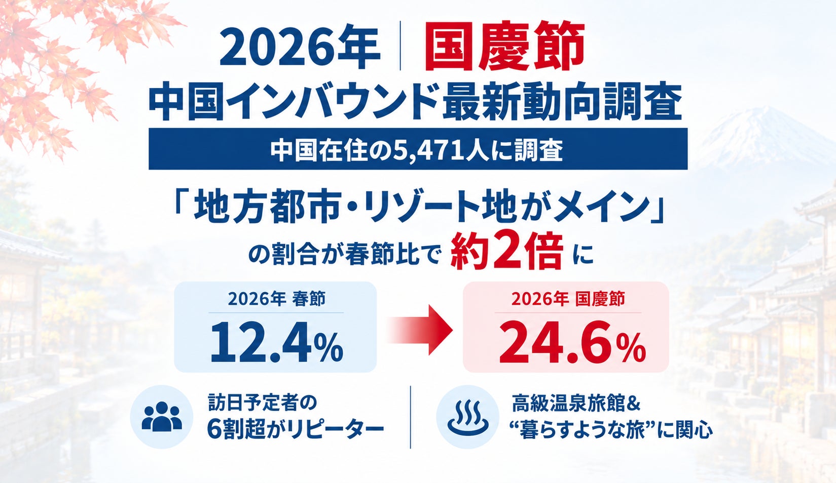 【奈良ロイヤルホテル】斑鳩町で100年続く「塚原ぶどう園」の奈良県産シャインマスカットを贅沢に使った「ご褒美パフェ」を期間限定で提供